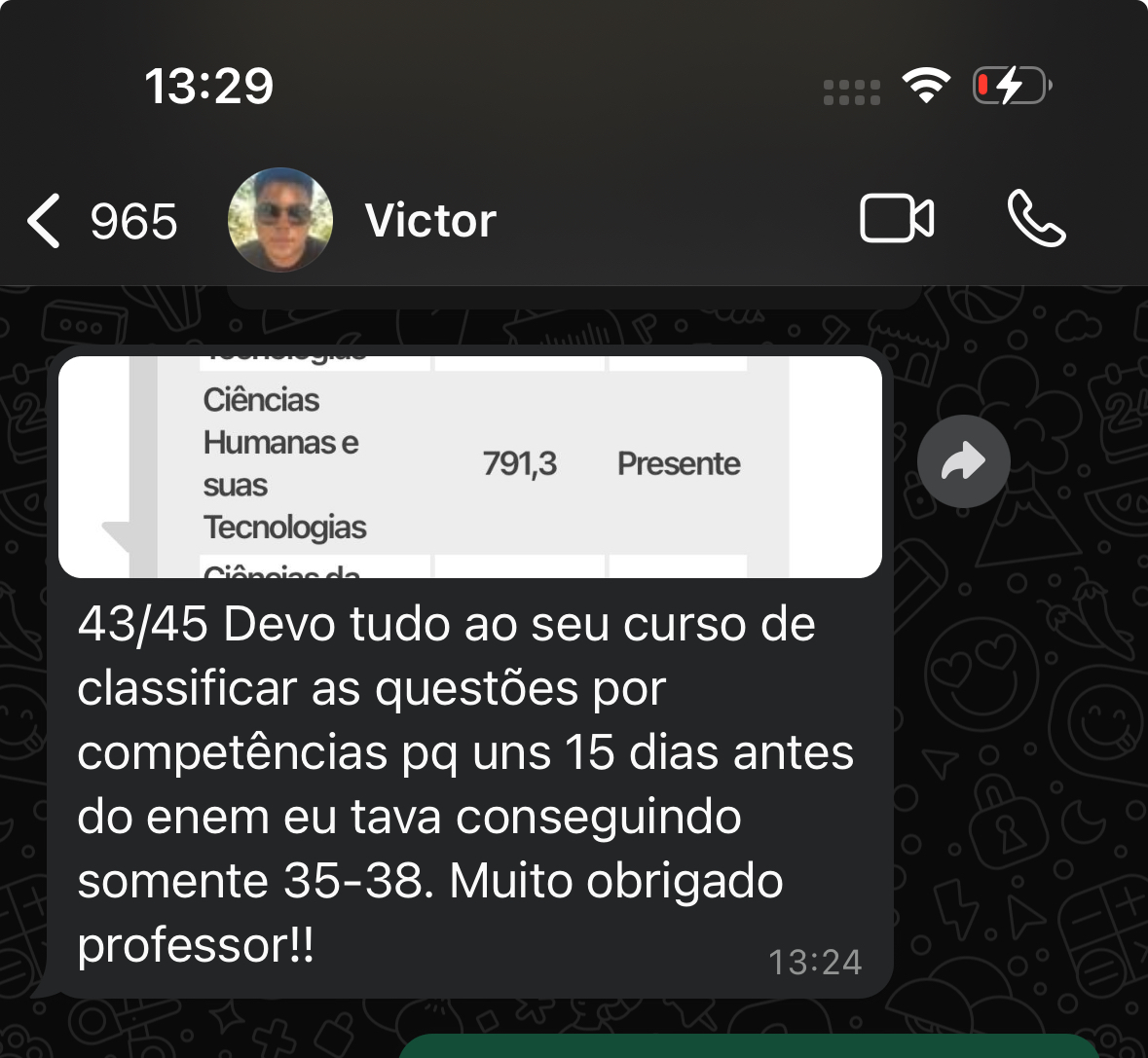 Depoimento de aluno sobre o Método DSR